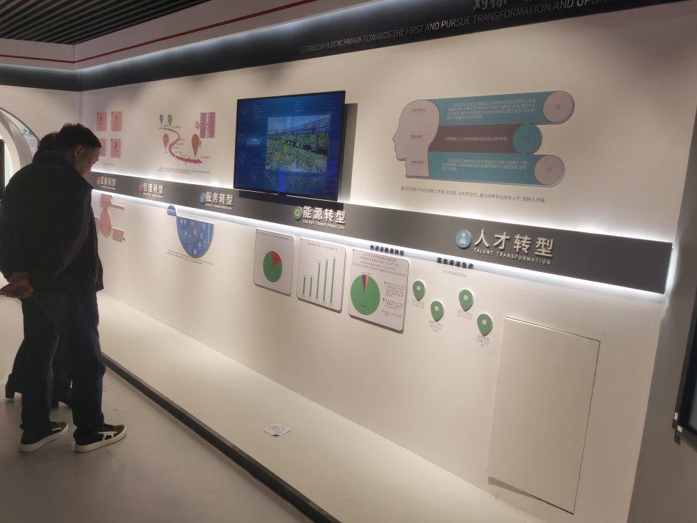 長(zhǎng)春華能展廳